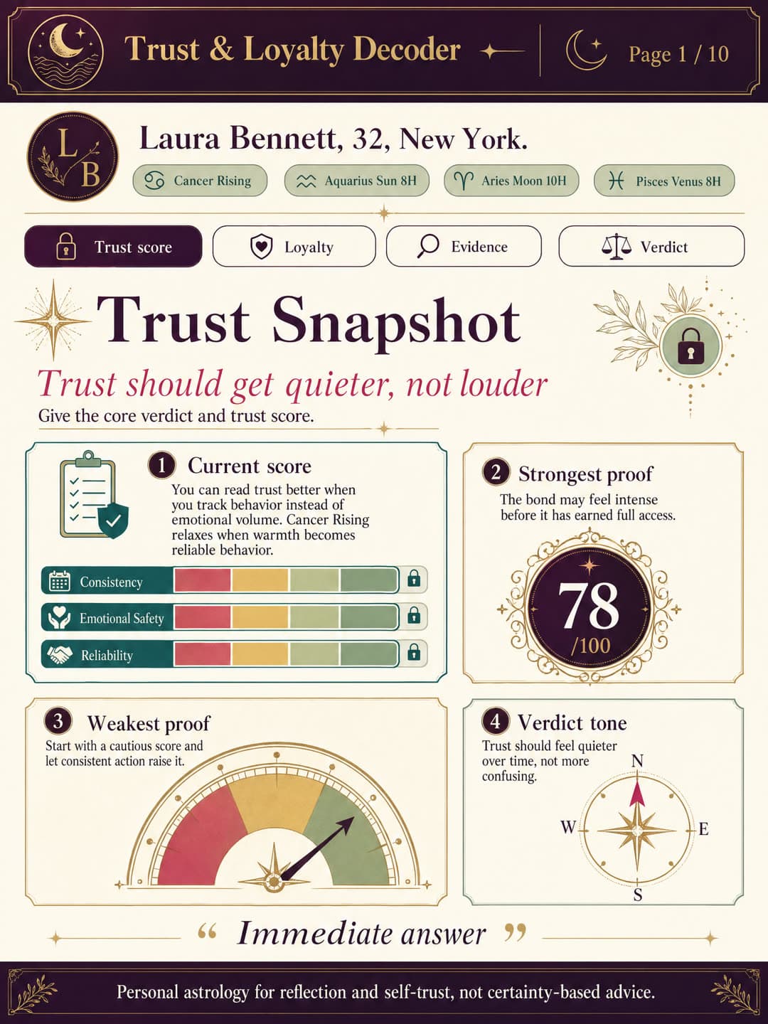 Trust & Loyalty Decoder sample report page 1