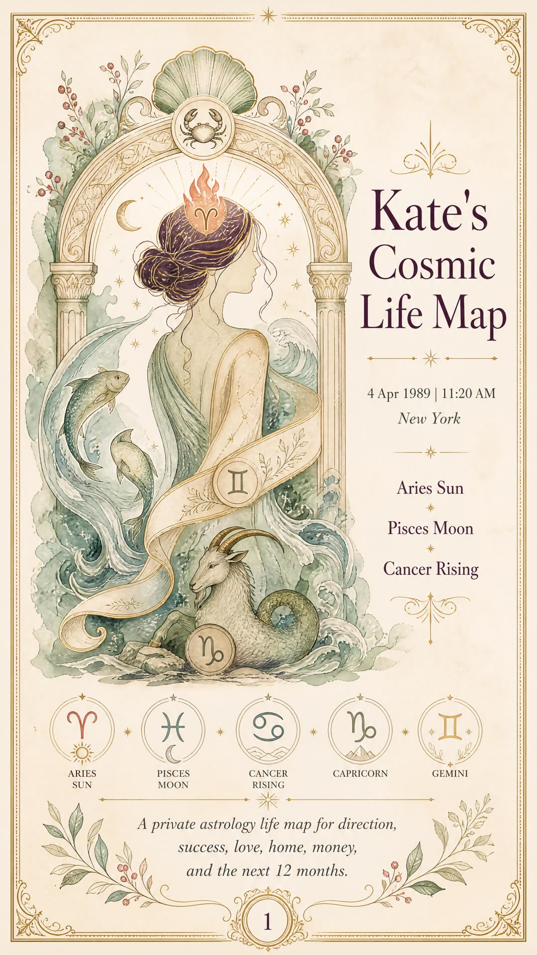 Kate's Cosmic Life Map for Kate, a personalized astrology life map page.